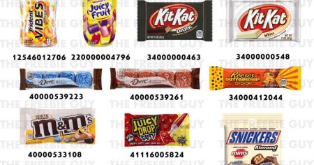 dollar general penny list visuals