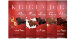 REDchocolate