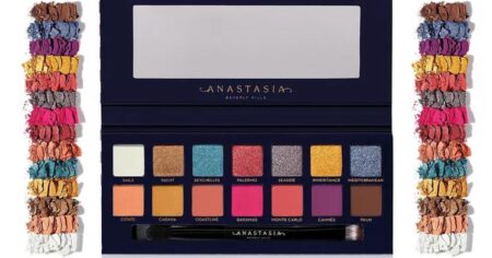 abh riviera palette