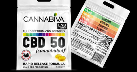 cannabiva
