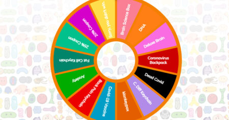 giant microbes wheel