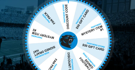 panthers spin to win