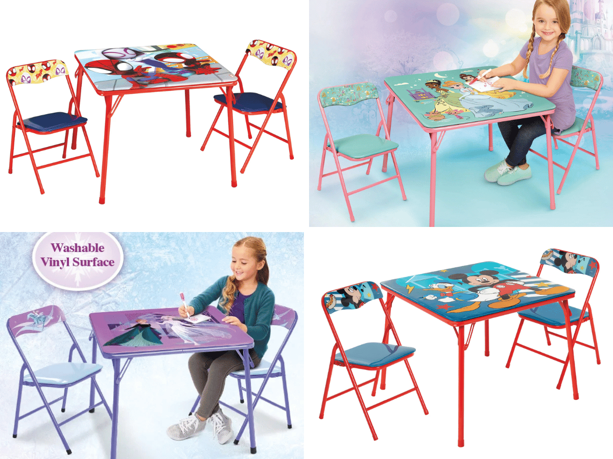 Character Tables Character Tables