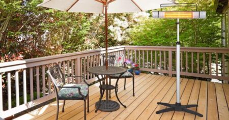 Comfort Zone V Silver Aluminum Electric Patio Heate