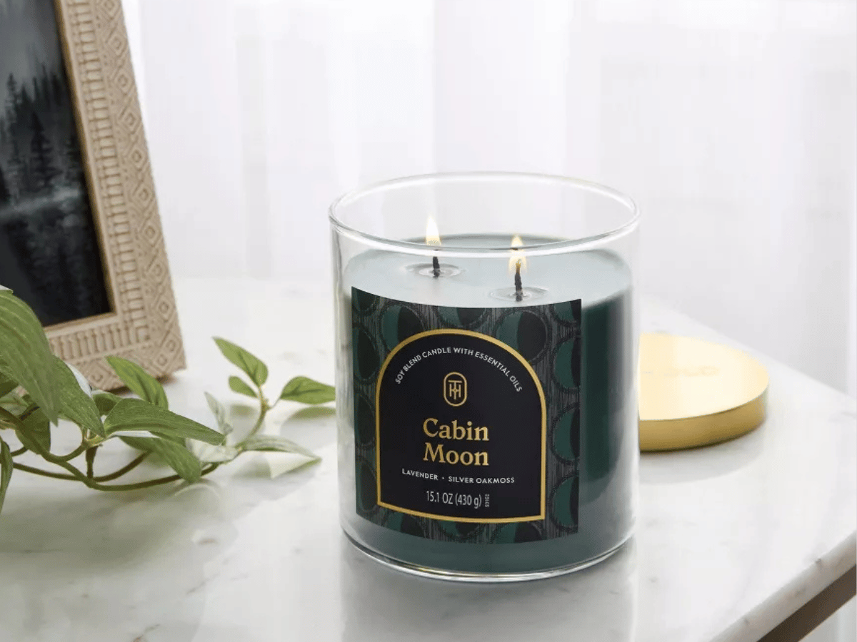 Threshold Candle Threshold Candle