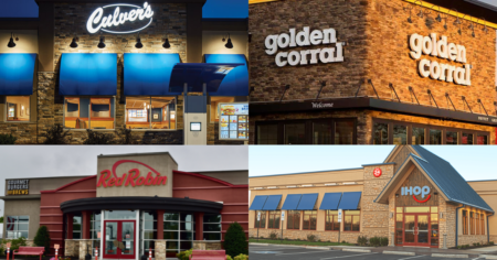 HUGE List of Restaurants Where Kids Eat Free and Meal Deals