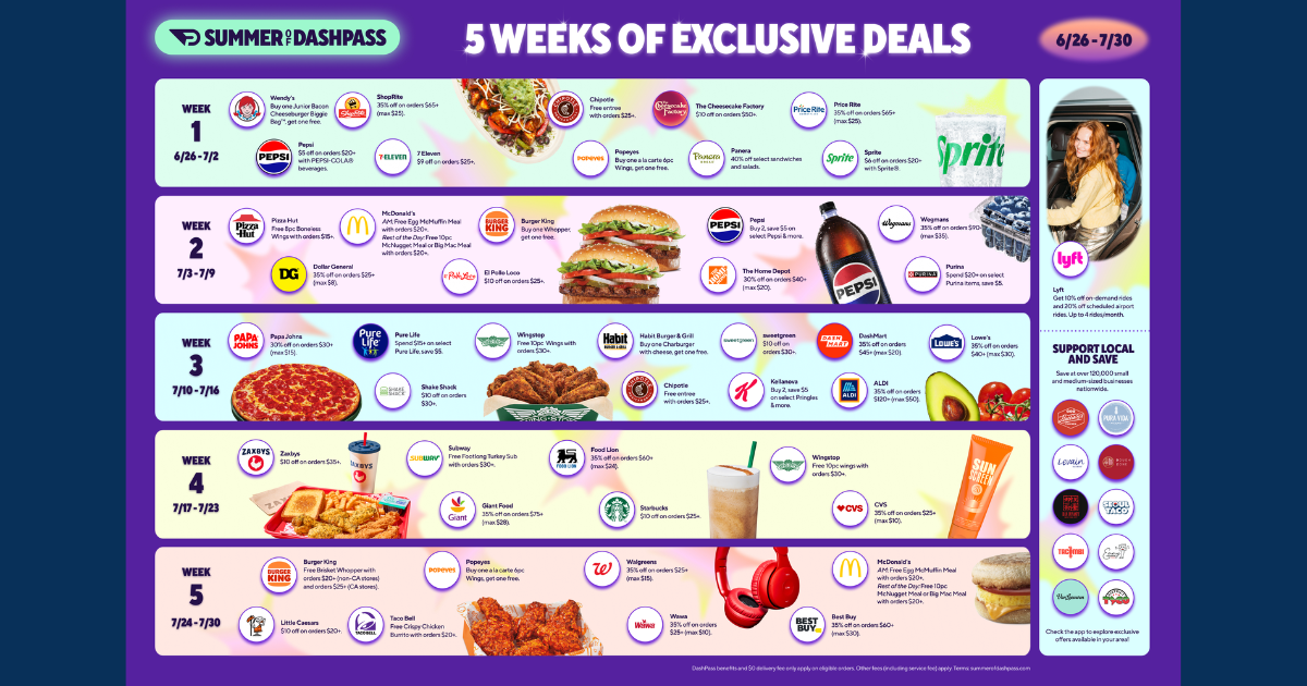 5 Weeks of Exclusive Deals with DoorDash DashPass