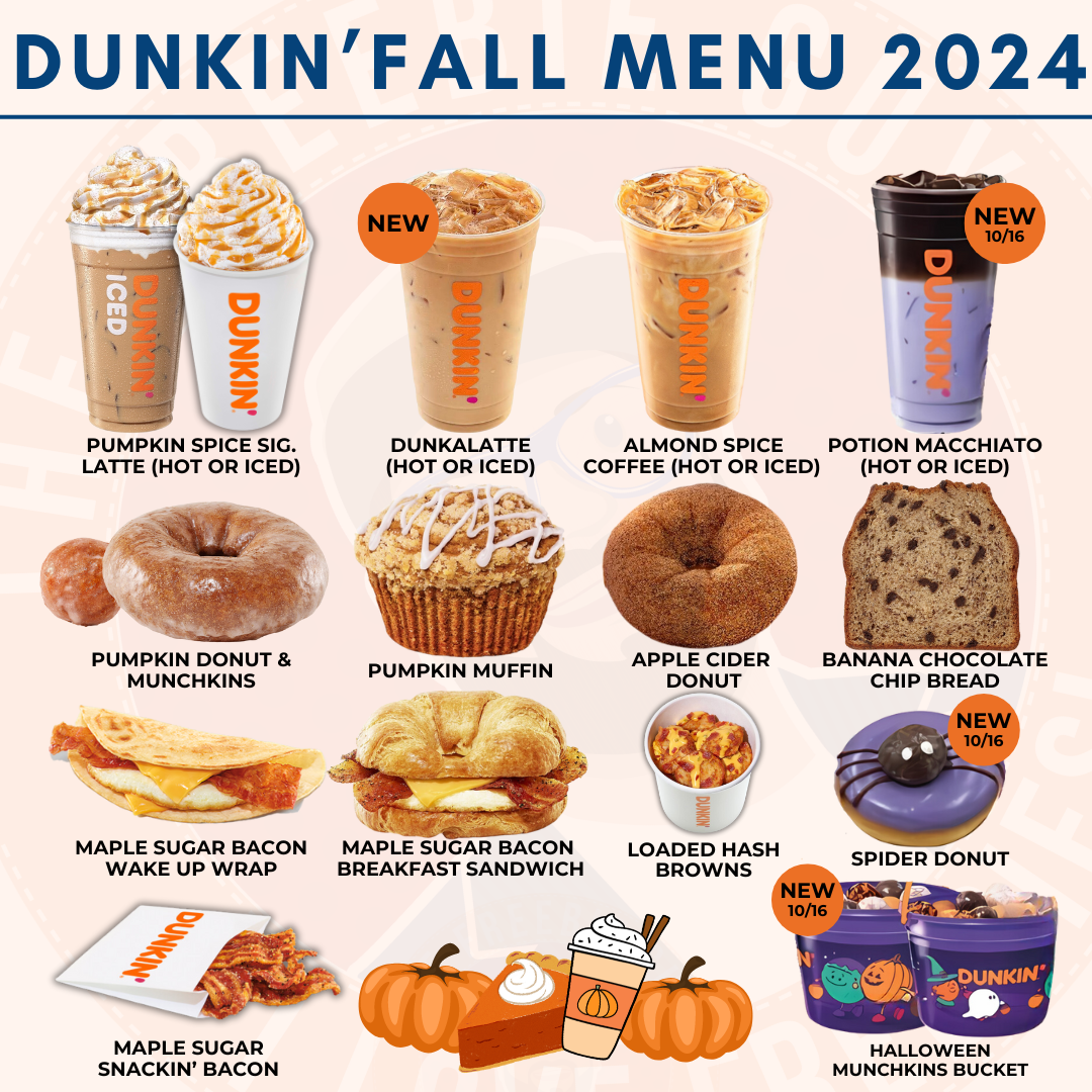 Dunkin Fall Menu 2024 1 Dunkin Fall Menu 2024 1