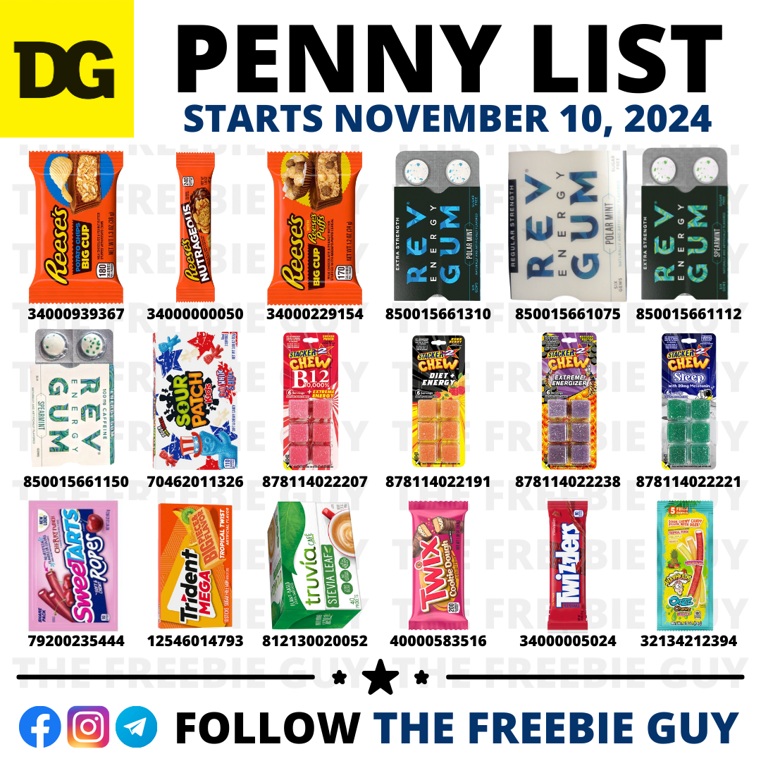 Penny List Visual 1022