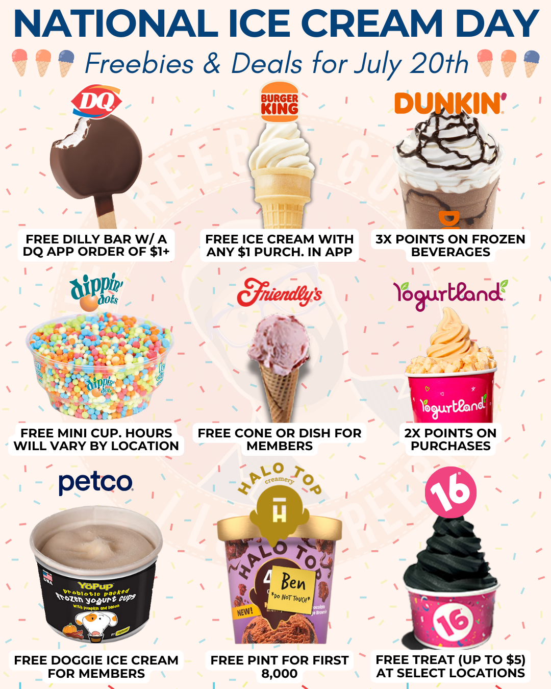 National Ice Cream Day 2025