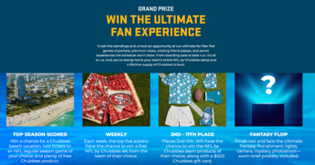 The Chubbies League on NFL Fantasy Contest