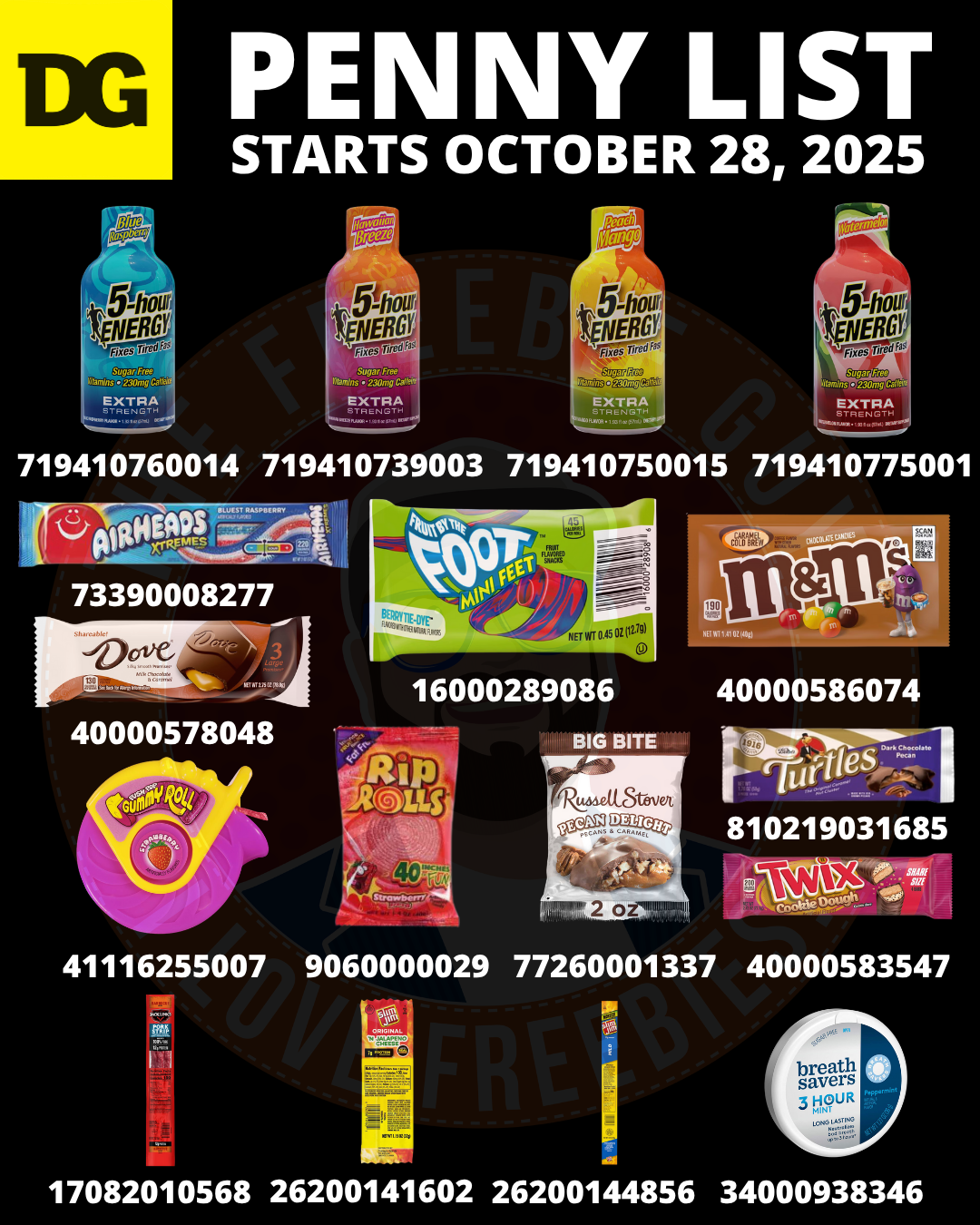 Penny List Visual 1021