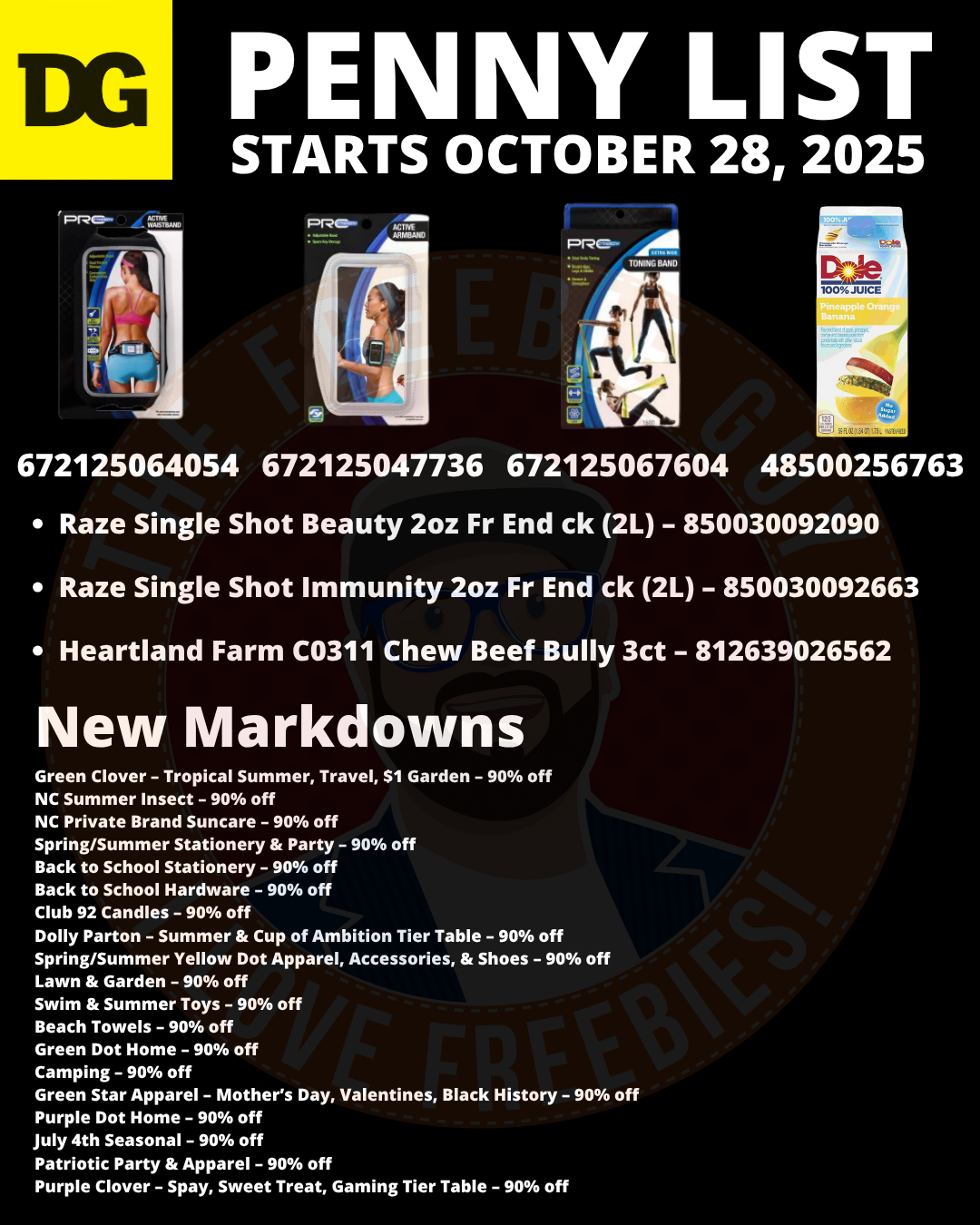 Penny List Visual 102122