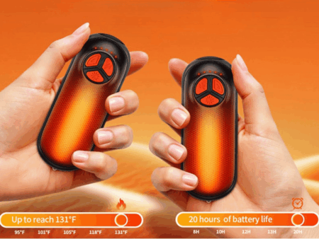 DAXIMMC Upgraded Hand Warmers Rechargeable 2 Pack