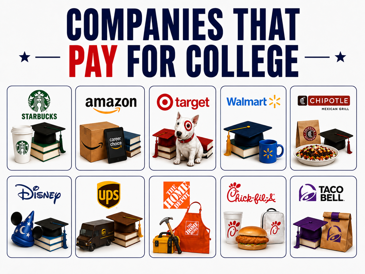 Companies that pay for college