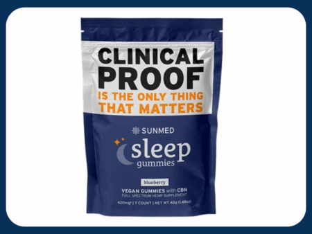 Sunmed Sleep Gummies